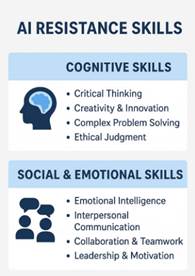 Future jobs image 1