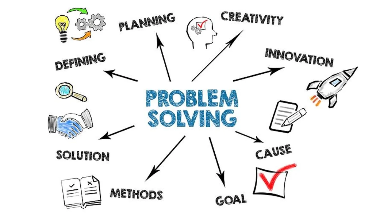 problem-solving-concept-technique