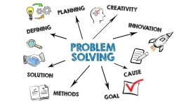 problem-solving-concept-technique