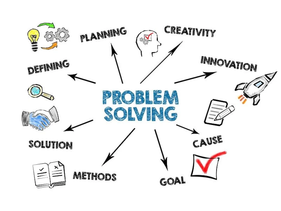 problem-solving-concept-technique